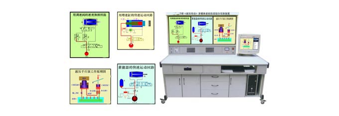 《液压传动》多媒体虚拟仿真综合实验装置