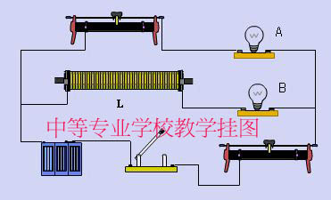 中等专业学校教学挂图、高职高专教学挂图、机械制图教学挂图