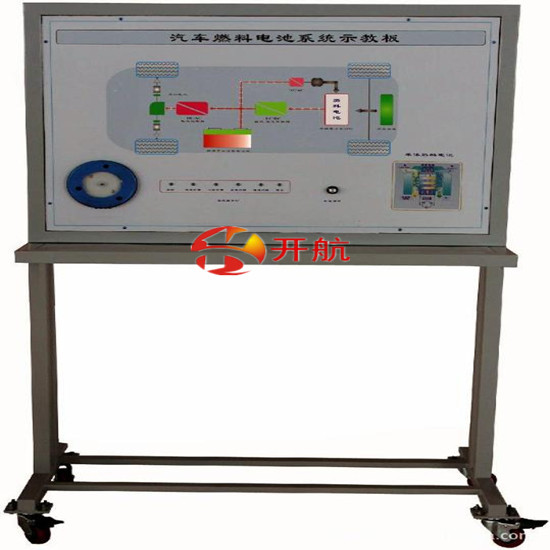 汽车燃料电池（氢气）系统示教板