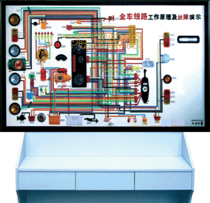 汽车结构工作原理及故障演示台