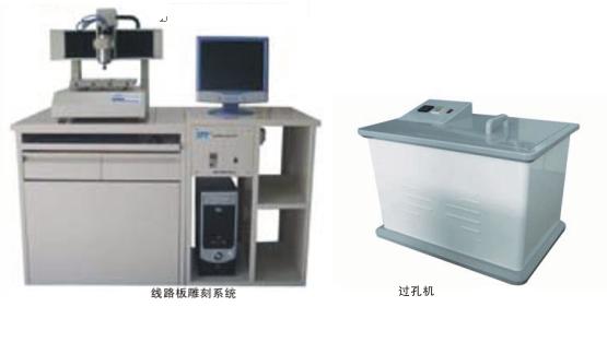 环保型PCB制板工艺系统