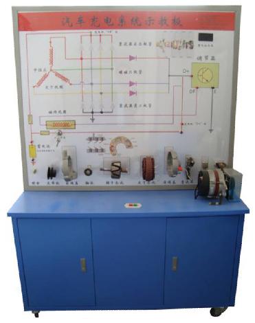 汽车充电系统示教板