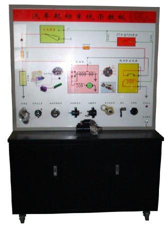 汽车起动系统示教板