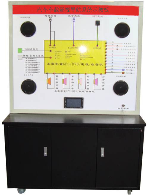 GPS卫星定位系统示教板